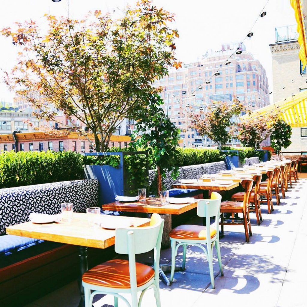 The 10 Best Rooftops For Brunch in New York City Swedes in the States